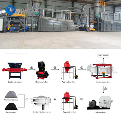 Ternary NiMH Litium Battery Crushing Machine Separation Recykling