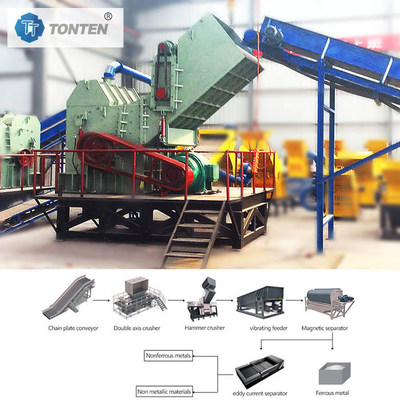 Waste Scrap Metal Processing Equipment Steel Scrap Shredder Machine Recycling Plant