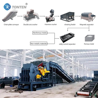 OEM złom stalowy Shredder Crusher Metal Iron Scrap Recycling Machine