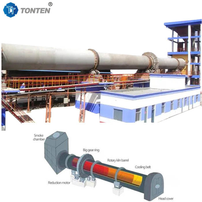 Linia produkcyjna pieca obrotowego cementowego chemicznego metalurgicznego do kalcynacji wapna