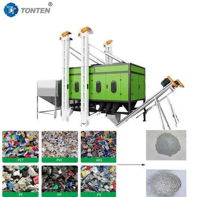 Roślina recyklingu złomu metalu, aluminium, maszyny do separacji tworzyw sztucznych